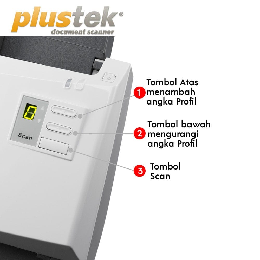 SmartOffice PS3140(7)