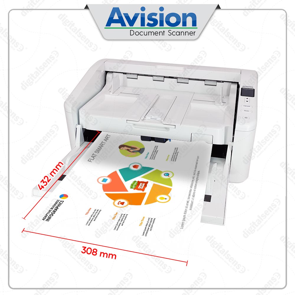 Avision-AD6090-2