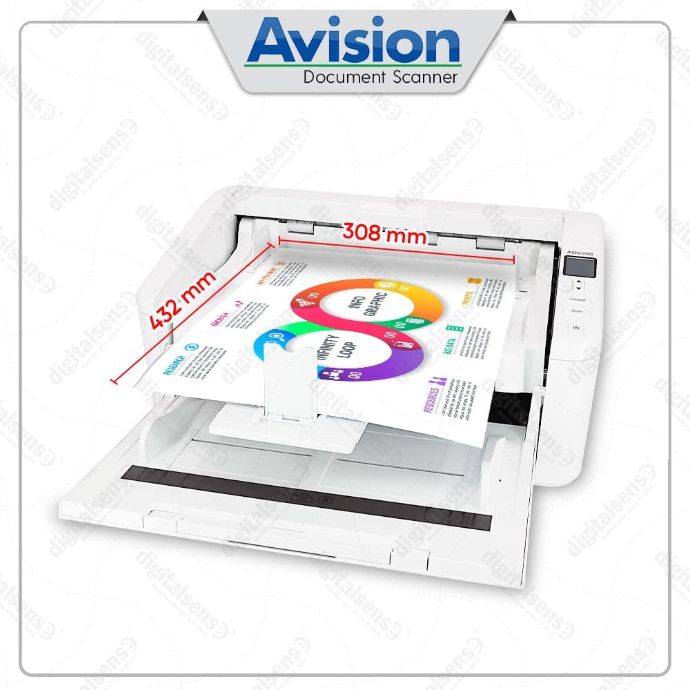 Avision-AD6090N-(s)
