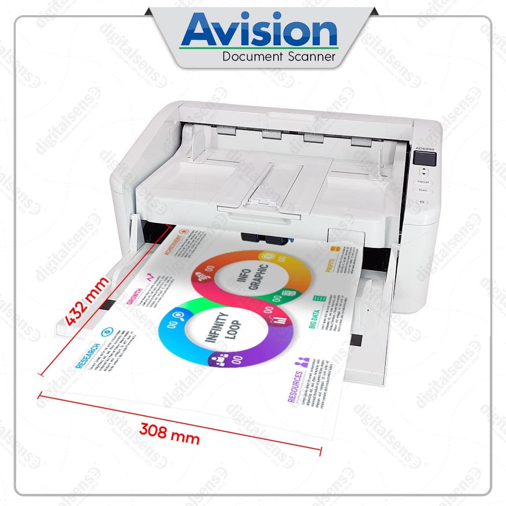 Avision-AD6090N-(u)