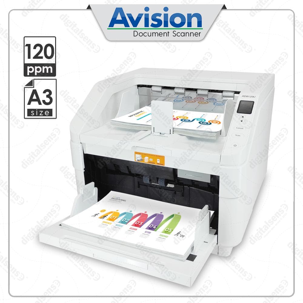 Avision-AD8120U-6