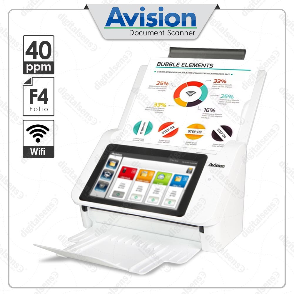 Avision-AN335W(B)