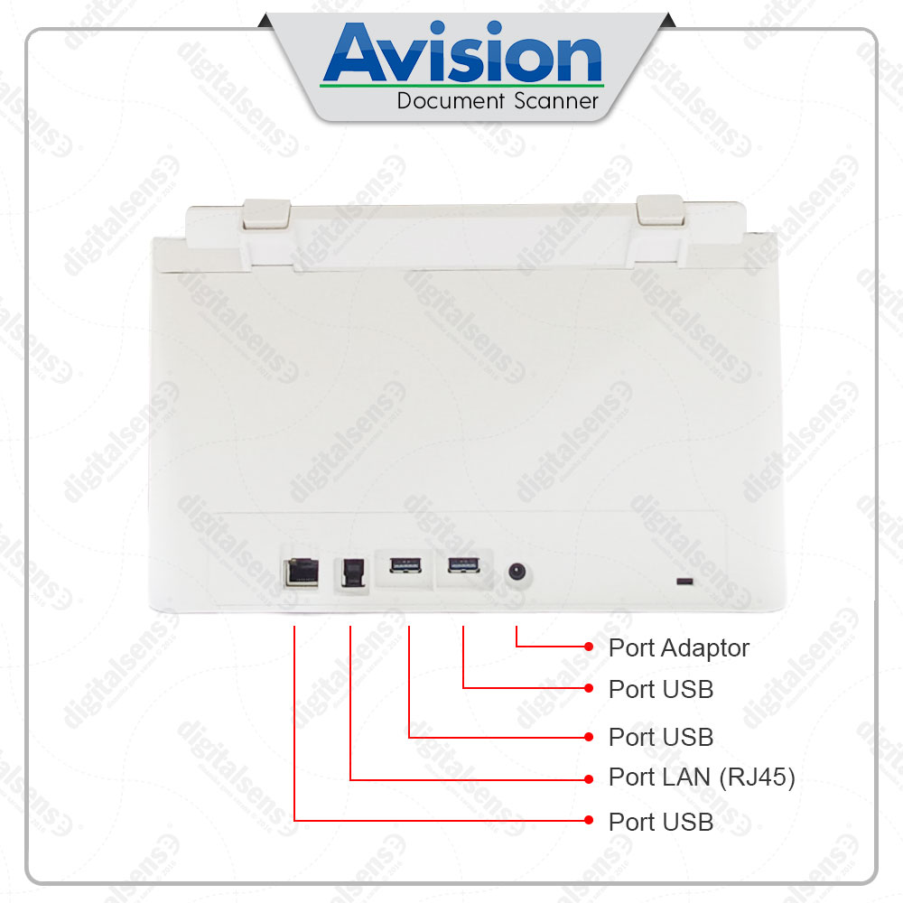 Avision-AN335WL-9.jpg
