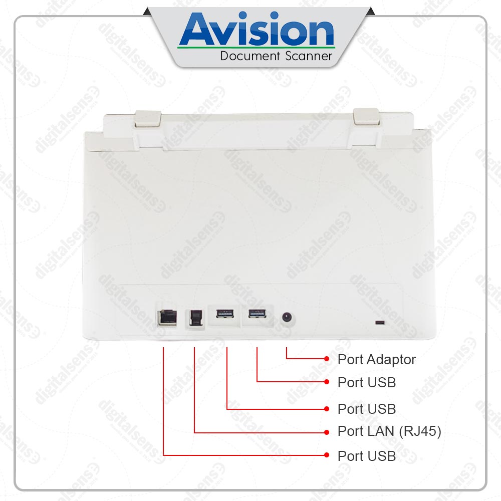 Avision-AN335Wj.jpg