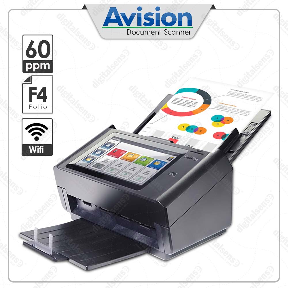 CoverAvisionAN360W