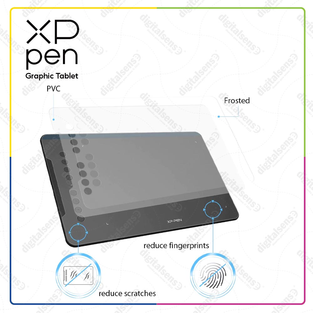 Protective-Film-AC34-2