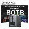 Gbr-DXP2800a