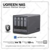 UGREEN NASync DXP4800 Plus - Thumbnail Image 1