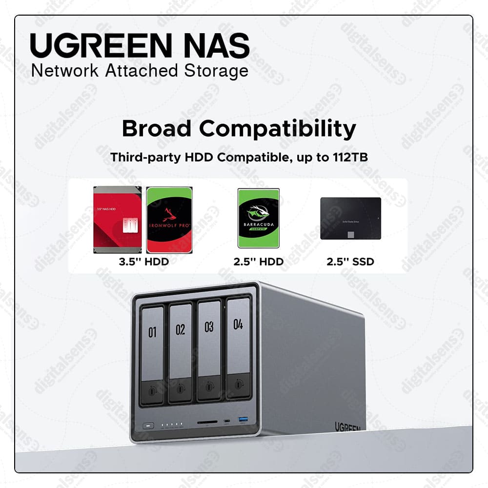 NAS UGREEN DX4800 20