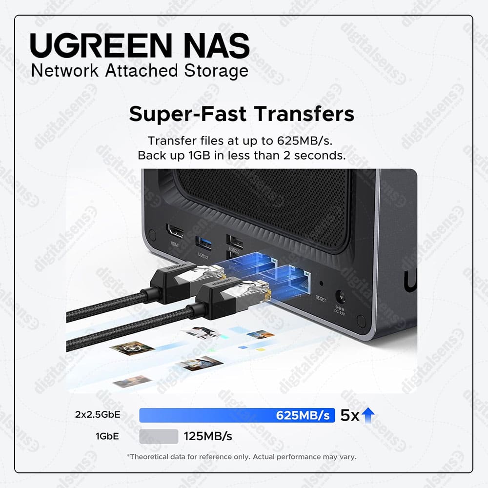 NAS UGREEN DX4800 21