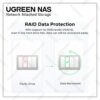 NAS UGREEN DX4800 22