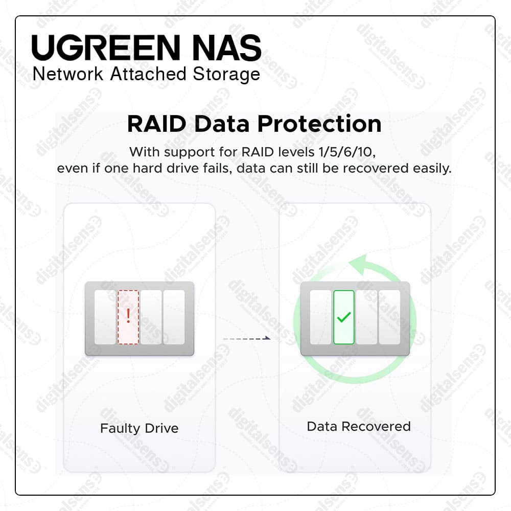 NAS UGREEN DX4800 22