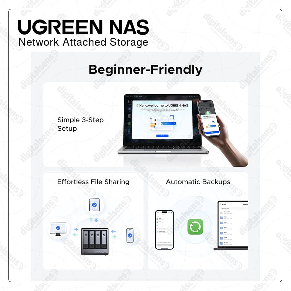 NAS UGREEN DX4800 25