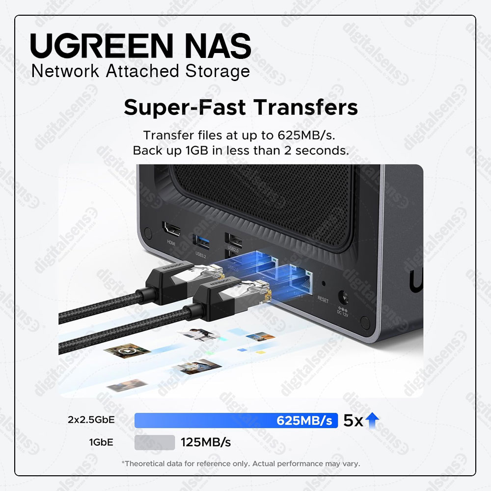 NAS UGREEN DX4800Plus 11