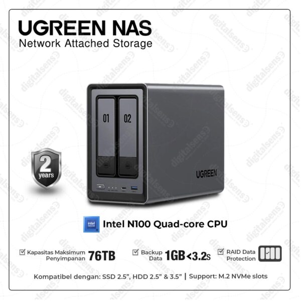 UGREEN NASync DXP2800 - Digitalsense