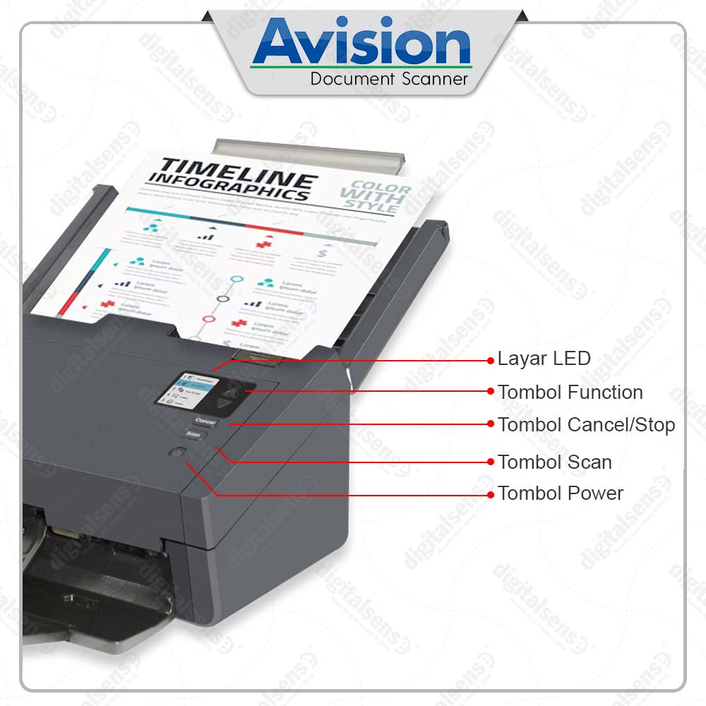 Avision-AD370G-7