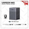 Gbr-DH4300