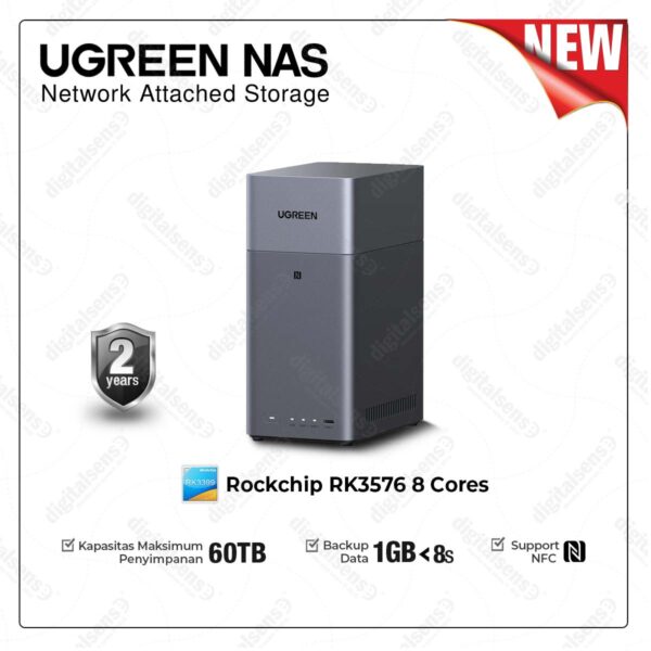 UGREEN NASync DH2300 - Digitalsense