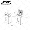 FILUX-AFN250C